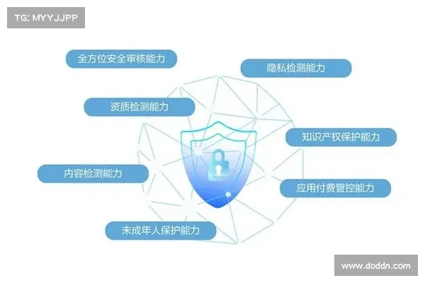 GAO报告:政府部门需要专门领导来监督隐私目标 在线 GAO报告:政府部门需要专门领导来监督隐私目标 在线